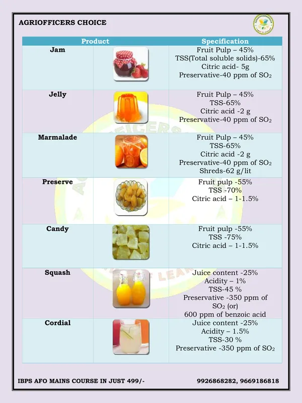 4. TYTPED - FSSAI_Food_Safety_and_Standards_Authority_of_India_SPECIFICATIONS.pdf - Image 2