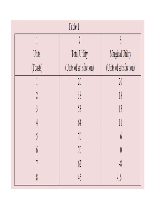 AEC-5111 Chapter 5.pdf_Typed_Notes.Pdf - Image 4