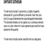 AEC-5111 Chapter IV.pdf_Typed_Notes.Pdf - Image 4