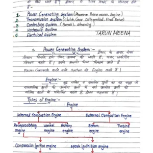AGENGG-211-Tarun.pdf