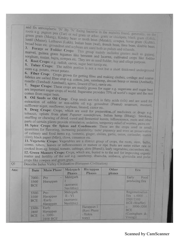 Agh Model Answer Pdf A4agriculture