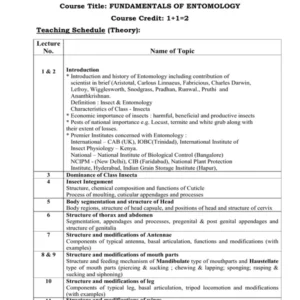 Copy of TYPED- 2 Theory_Notes_on_ENTO-121.pdf