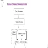 PPT - 6 Database MANAGEMENT SYSTEM 1.pdf - Image 3
