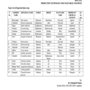 TYPED - 21 List of Important Spice crops.pdf