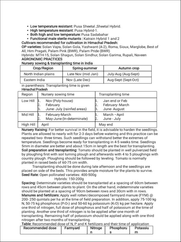 TYPED - 26 production technology.pdf - Image 2