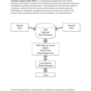 TYPED - 8 decision SUPPORT SYSTEM IN AGRICULTURE.pdf