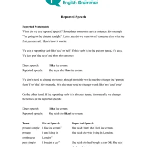 TYPEDNOTES - 16 Reported Speech.pdf