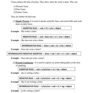 TYPEDNOTES - 21 TENSES.pdf