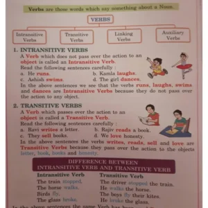 TYPEDNOTES - 23 The verb ( KINDS ).pdf