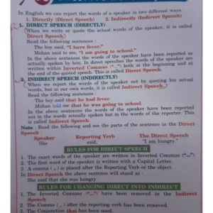 TYPEDNOTES - 6 DIRECT AND INDIRECT SPEECH.pdf