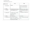 Typed notes-14 Social Stratification AEXT 5111ext.pdf - Image 3