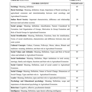 Typed notes-32 Rural_Sociology_and_Educational_Psychology.pdf