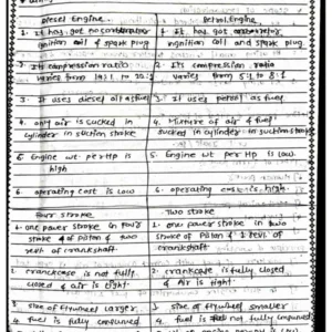 engg 232 handwritten.pdf