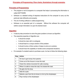 lec14 Principles of Programming Flow charts  illustrations through examples.pdf